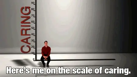 My scale of caring (David Mitchell)